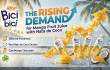 The Rising Demand for Mango Fruit Juice with Nata de Coco
