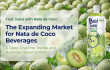 Poster showcasing the expanding market for nata de coco beverages and business opportunities within the global food and beverage industry