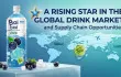 A Rising Star in the Global Drink Market and Supply Chain Opportunities