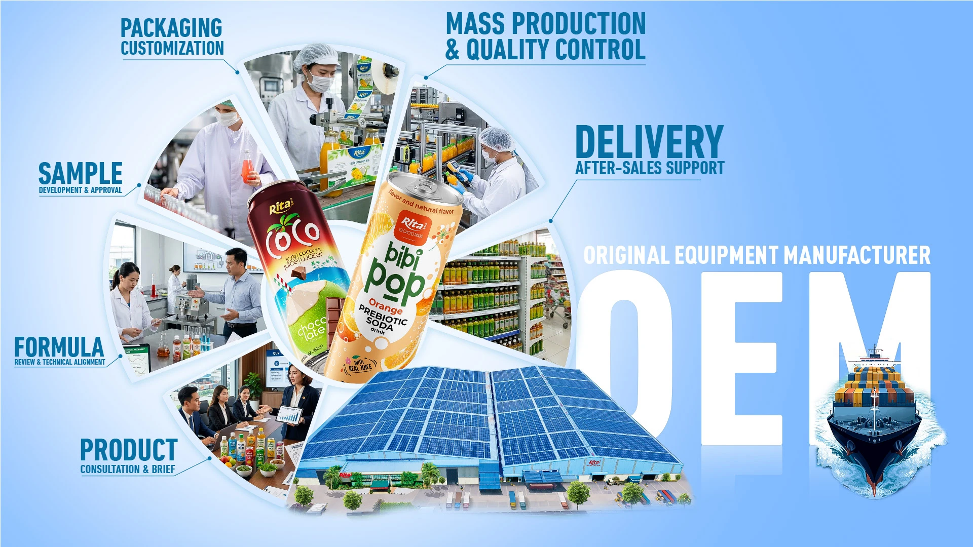 banner-rita-oem